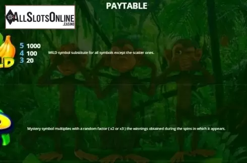 Paytable 2. 3 Monkeys (Capecod Gaming) from Capecod Gaming