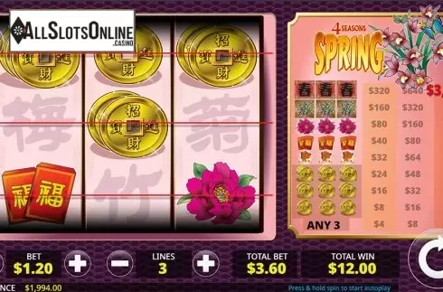 Game workflow . 4 Seasons: Spring from Maverick