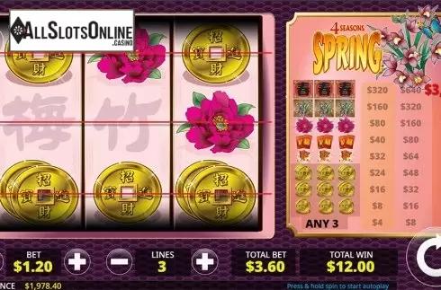 Game workflow 3. 4 Seasons: Spring from Maverick