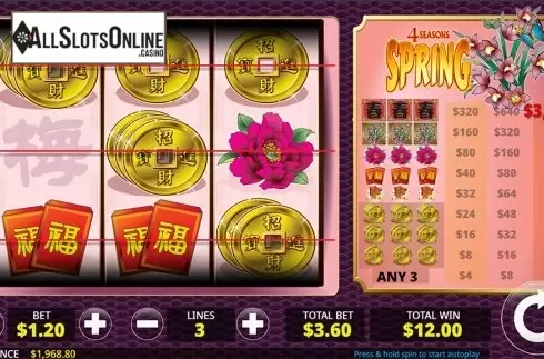 Game workflow 4. 4 Seasons: Spring from Maverick