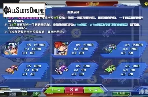 Paytable 1. Four Wheels & Bro from Dream Tech