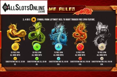 Paytable 1. 5 Dragons (Triple Profits Games) from Triple Profits Games