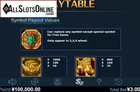 Paytable 1. 5 Dragons (Virtual Tech) from Virtual Tech