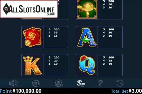 Paytable 2. 5 Dragons (Virtual Tech) from Virtual Tech