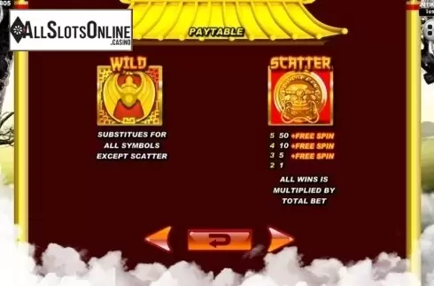 Features 2. 5 Fortune from Spadegaming