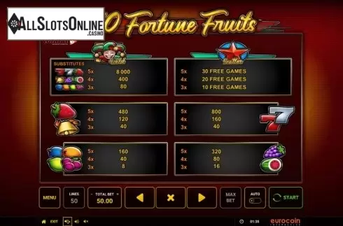 Paytable. 50 Fortune Fruits from Eurocoin Interactive