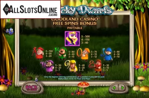 Screen7. 7 Lucky Dwarfs from Leander Games
