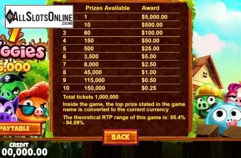 Paytable. 7 Piggies Scratchcard from Pragmatic Play