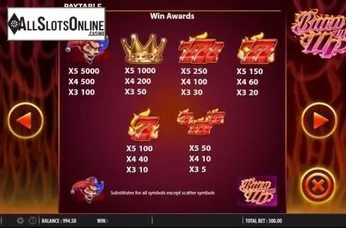Paytable 1. 777 Burn' Em Up from Red7