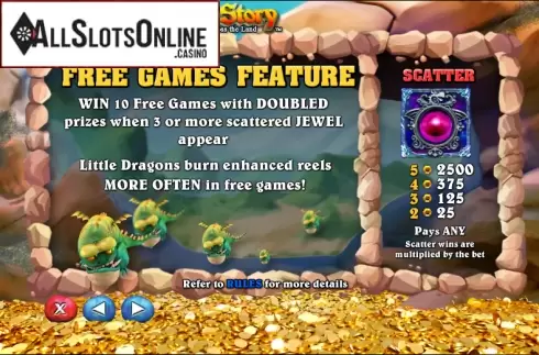 Paytable 2. A Dragon Story from NextGen