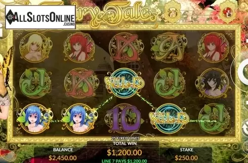 Game workflow . A Fairy Tale from Maverick