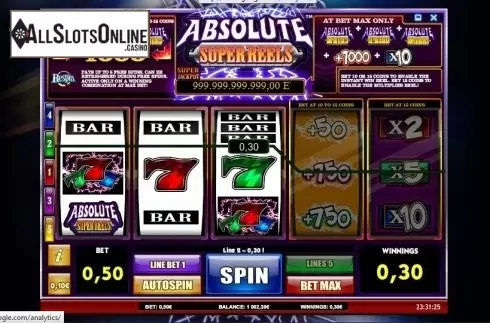 Win presentation. Absolute Super Reels from iSoftBet