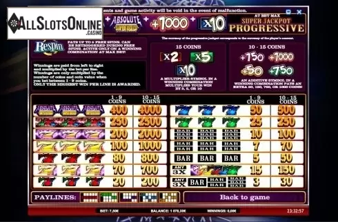 Paytable 1. Absolute Super Reels from iSoftBet