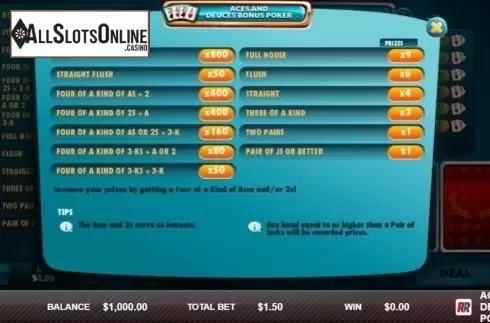 Paytable. Aces & Deuces Bonus Poker (Red Rake) from Red Rake