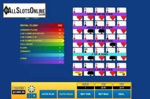 Game Screen. Aces & Eights (Habanero) from Habanero
