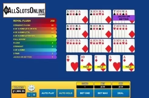 Game Screen. Aces & Eights (Habanero) from Habanero