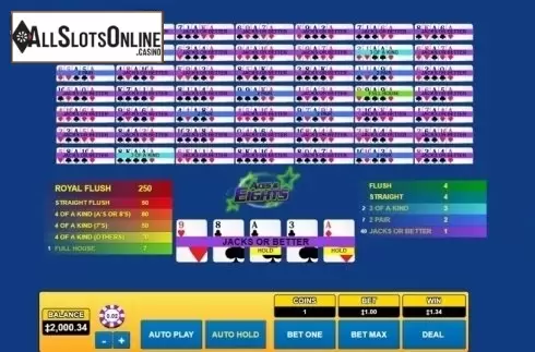 Game Screen. Aces & Eights (Habanero) from Habanero