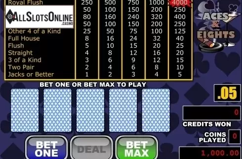 Reels screen. Aces and Eights (RTG) from RTG