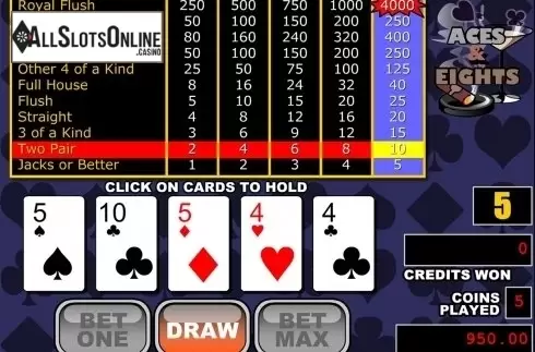 Game workflow . Aces and Eights (RTG) from RTG