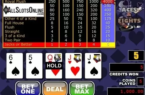 Game workflow 3. Aces and Eights (RTG) from RTG