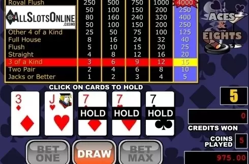 Game workflow 4. Aces and Eights (RTG) from RTG