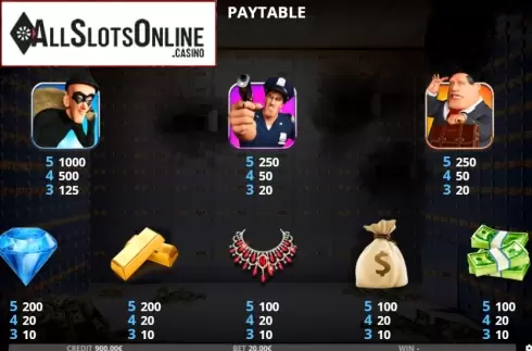 Paytable screen 1. Acme Bank from Capecod Gaming