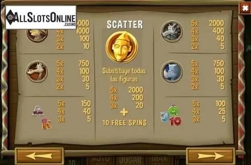 Paytable 1. Africa (MGA) from MGA