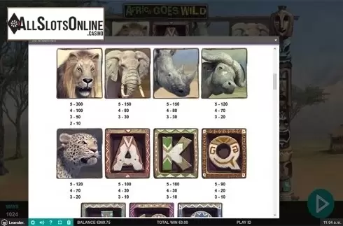 Paytable 1. Africa Goes Wild from Leander Games
