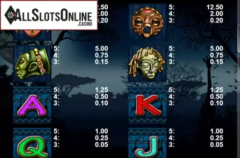 Paytable 2. African Magic from Casino Technology