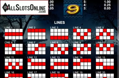Paytable 3. African Magic from Casino Technology