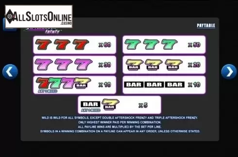 Paytable 2. Aftershock from WMS