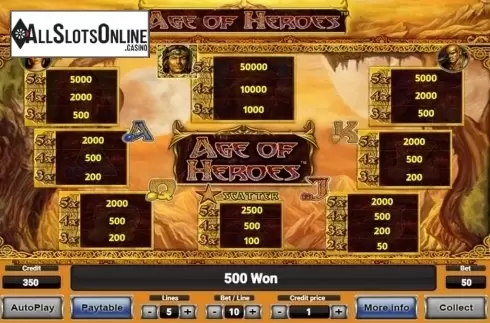 Paytable. Age Of Heroes Deluxe from Novomatic