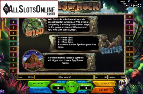 Feature Symbols. Ages of Rock (Platin Gaming) from Platin Gaming