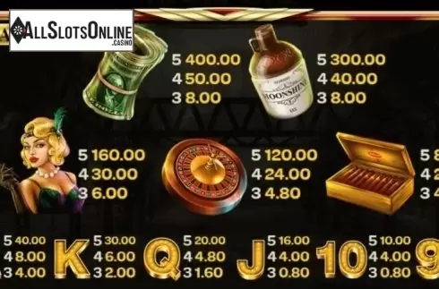 Paytable 1. Al Capone from Slotmotion