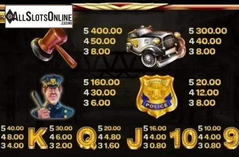 Paytable 2. Al Capone from Slotmotion