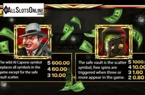 Paytable 4. Al Capone from Slotmotion