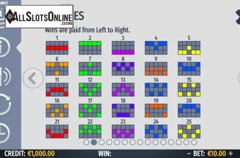 Paytable screen 2. Alchemist (Octavian Gaming) from Octavian Gaming