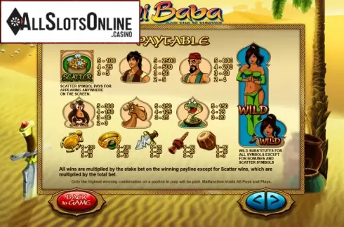 Reel Screen. Ali Baba (XIN Gaming) from XIN Gaming