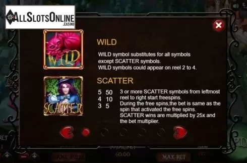 info 1. Alices Adventures from XIN Gaming