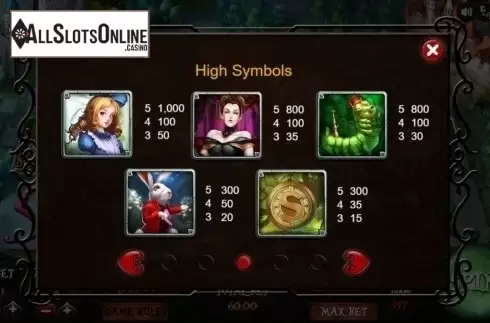Info 3. Alices Adventures from XIN Gaming
