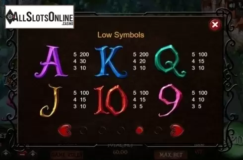 Info 4. Alices Adventures from XIN Gaming