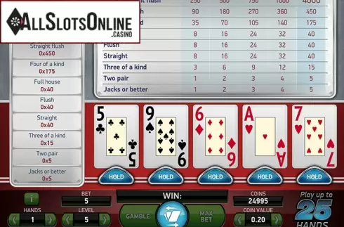 Game Screen. 100 Hand All American (NetEnt) from NetEnt
