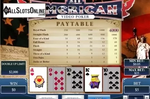 Game screen 2. All American (Playtech) from Playtech
