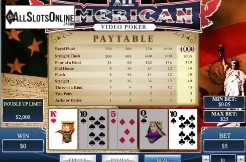 Game screen 3. All American (Playtech) from Playtech