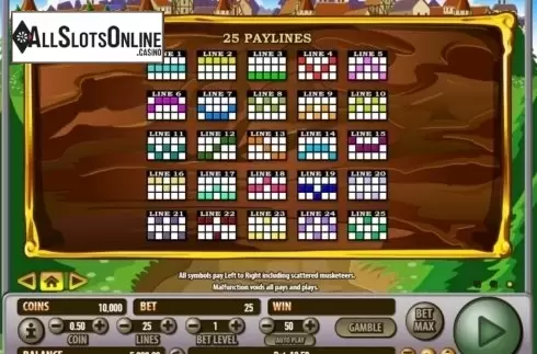 Paytable 3. All For One from Habanero