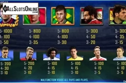 Paytable. All Star Team from CQ9Gaming