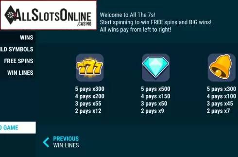 Paytable. All The 7s from Slot Factory