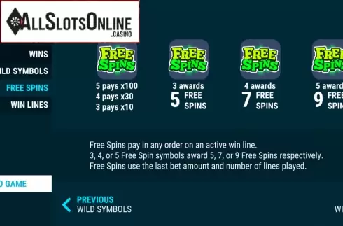 Paytable 3. All The 7s from Slot Factory