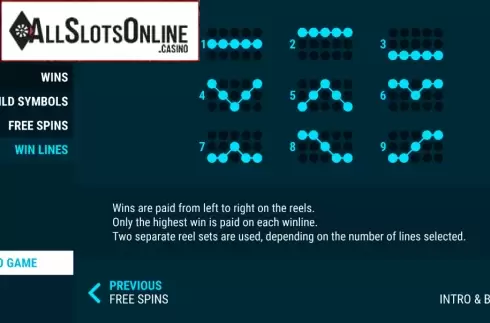 Paytable 4. All The 7s from Slot Factory