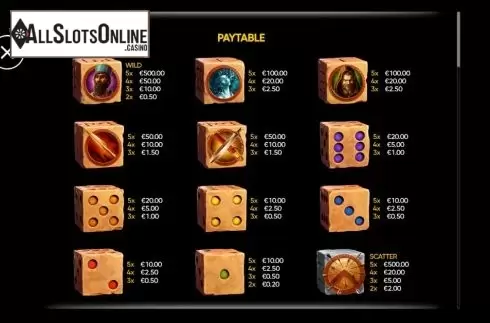 Paytable screen. Almighty Sparta Dice from Endorphina